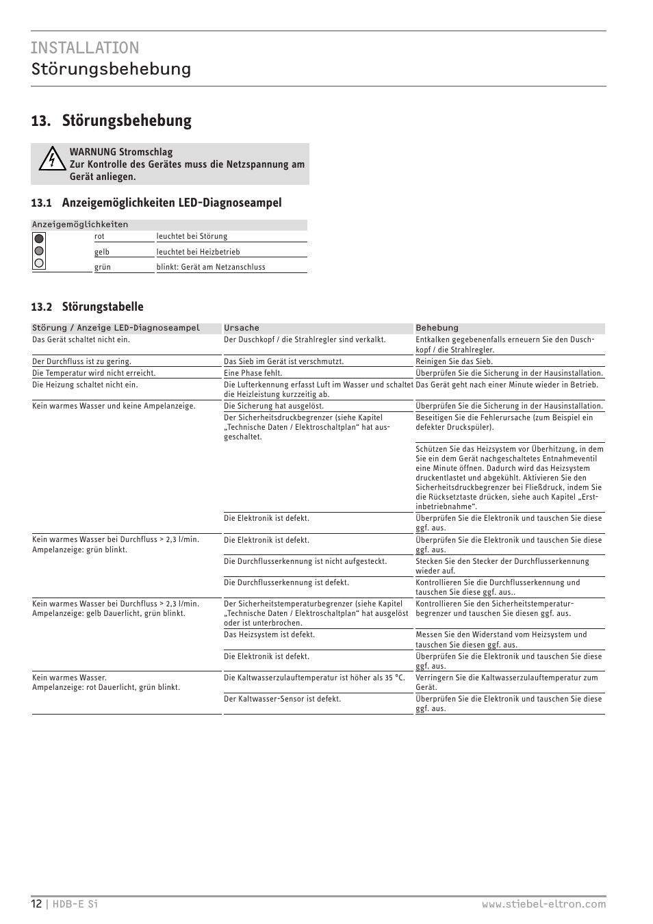 Installation störungsbehebung 13. störungsbehebung, 1 anzeigemöglichkeiten led-diagnoseampel, 2 störungstabelle | STIEBEL ELTRON HDB-E Si с 01.02.2013 User Manual | Page 12 / 80