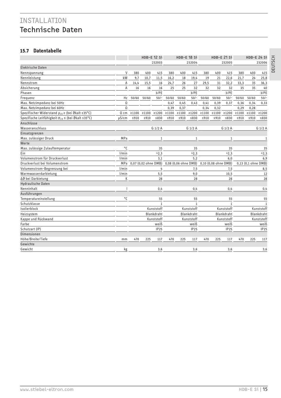 Installation technische daten, 7 datentabelle | STIEBEL ELTRON HDB-E Si с 01.02.2013 User Manual | Page 15 / 80