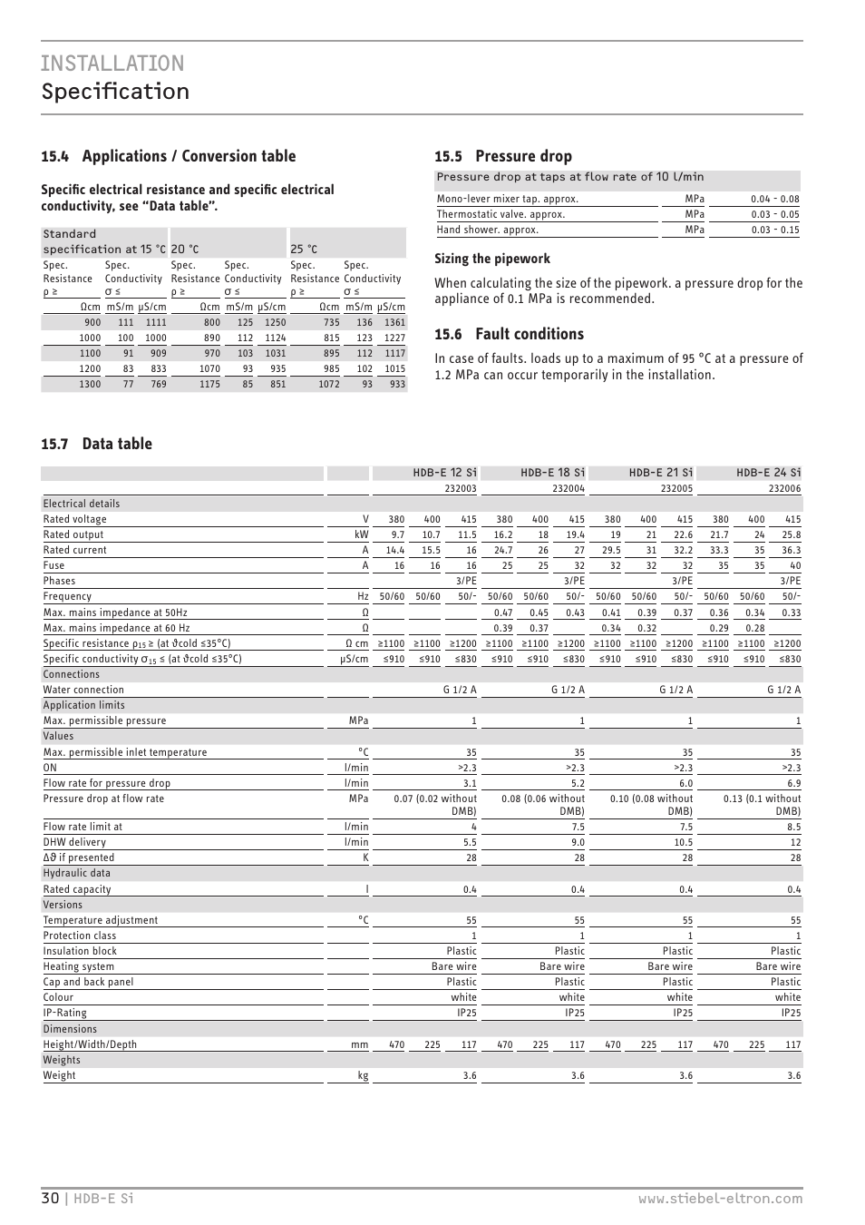 Installation specification, 4 applications / conversion table, 5 pressure drop | 6 fault conditions, 7 data table | STIEBEL ELTRON HDB-E Si с 01.02.2013 User Manual | Page 30 / 80