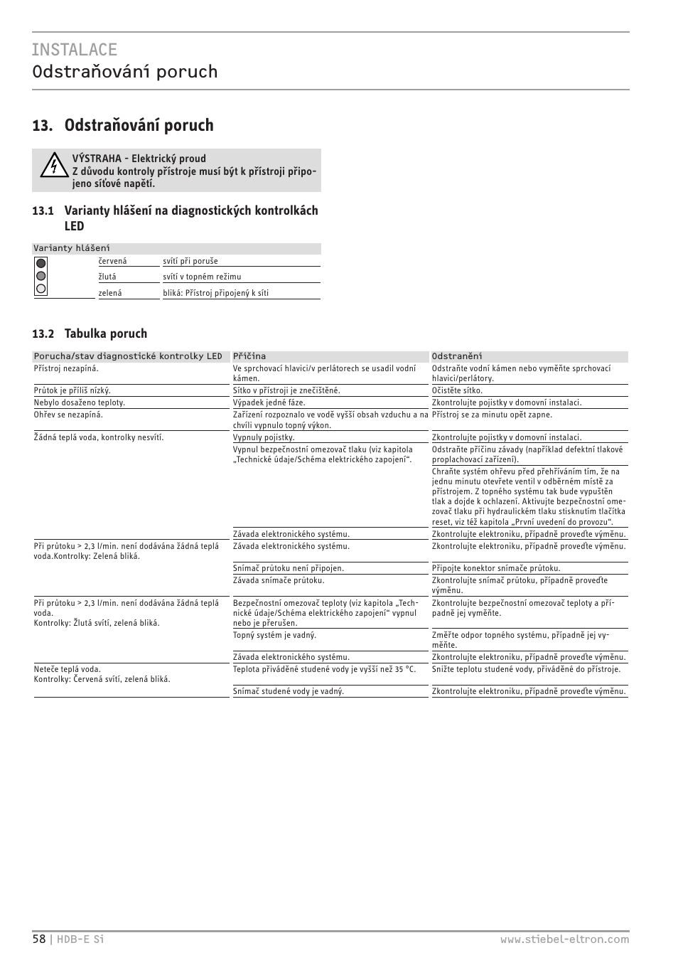 2 tabulka poruch | STIEBEL ELTRON HDB-E Si с 01.02.2013 User Manual | Page 58 / 80