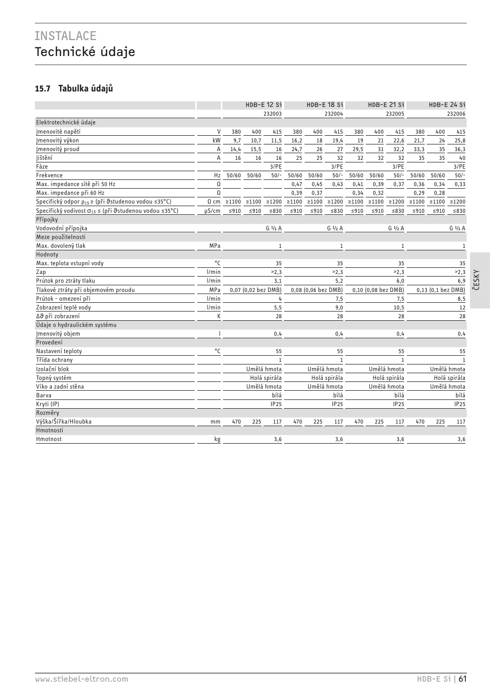 Instalace technické údaje, 7 tabulka údajů | STIEBEL ELTRON HDB-E Si с 01.02.2013 User Manual | Page 61 / 80