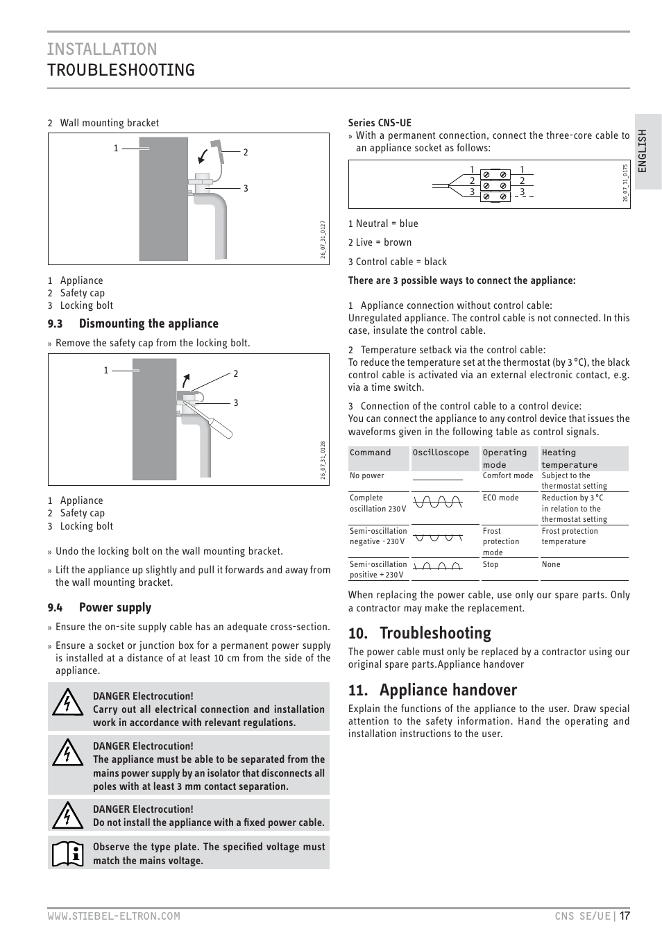 Troubleshooting, Appliance handover, 3 dismounting the appliance | 4 power supply | STIEBEL ELTRON CNS UE с 01.03.2010 User Manual | Page 17 / 72