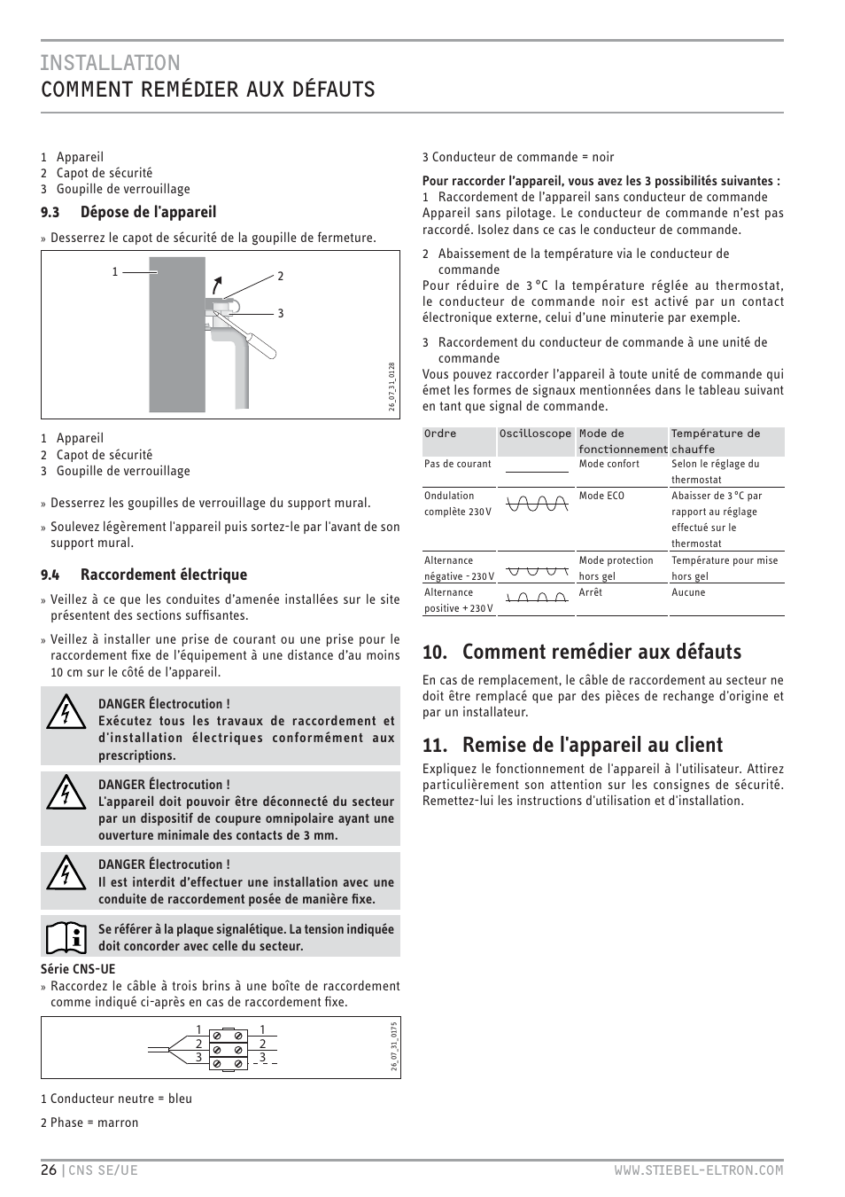 Comment remédier aux défauts, Remise de l'appareil au client, 3 dépose de l'appareil | 4 raccordement électrique | STIEBEL ELTRON CNS UE с 01.03.2010 User Manual | Page 26 / 72