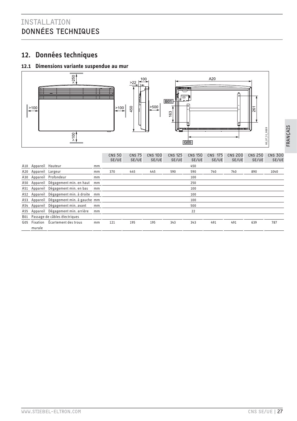 1 dimensions variante suspendue au mur | STIEBEL ELTRON CNS UE с 01.03.2010 User Manual | Page 27 / 72