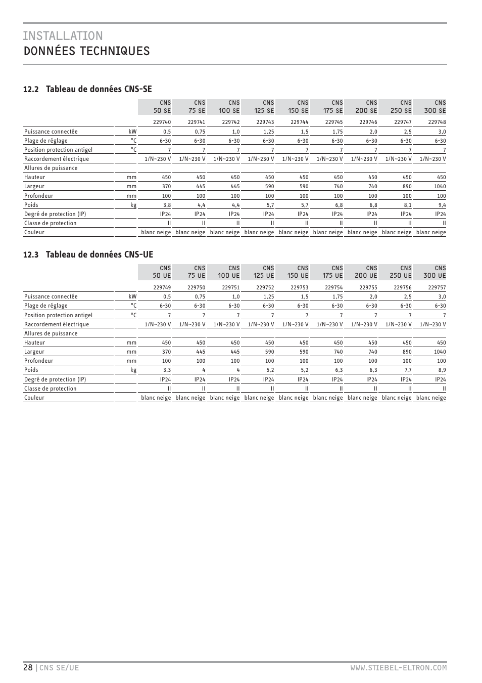2 tableau de données cns-se, 3 tableau de données cns-ue | STIEBEL ELTRON CNS UE с 01.03.2010 User Manual | Page 28 / 72