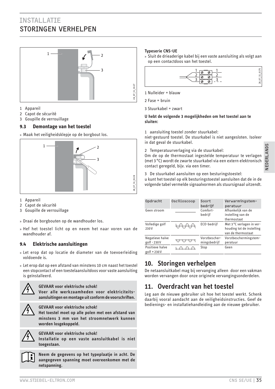 Storingen verhelpen, Overdracht van het toestel, 3 demontage van het toestel | 4 elektrische aansluitingen | STIEBEL ELTRON CNS UE с 01.03.2010 User Manual | Page 35 / 72