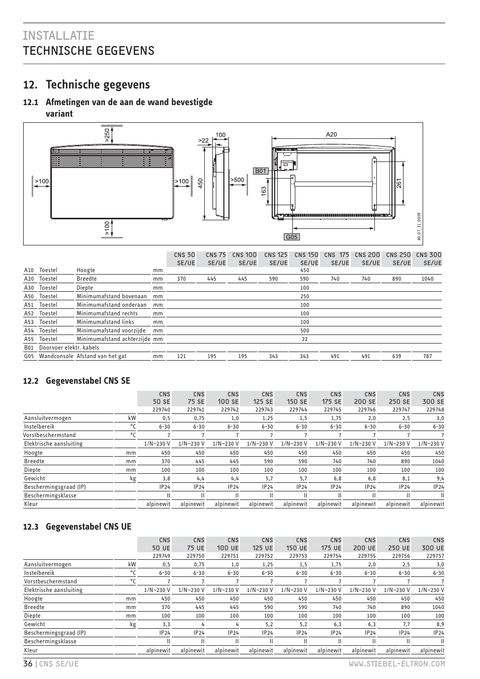 1 afmetingen van de aan de wand bevestigde variant, 2 gegevenstabel cns se, 3 gegevenstabel cns ue | STIEBEL ELTRON CNS UE с 01.03.2010 User Manual | Page 36 / 72