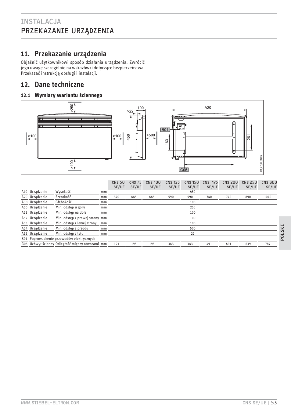 Dane techniczne, 1 wymiary wariantu ściennego | STIEBEL ELTRON CNS UE с 01.03.2010 User Manual | Page 53 / 72