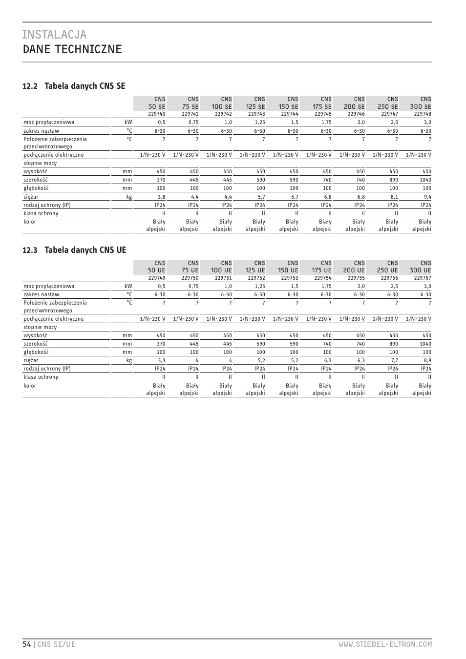 2 tabela danych cns se, 3 tabela danych cns ue | STIEBEL ELTRON CNS UE с 01.03.2010 User Manual | Page 54 / 72