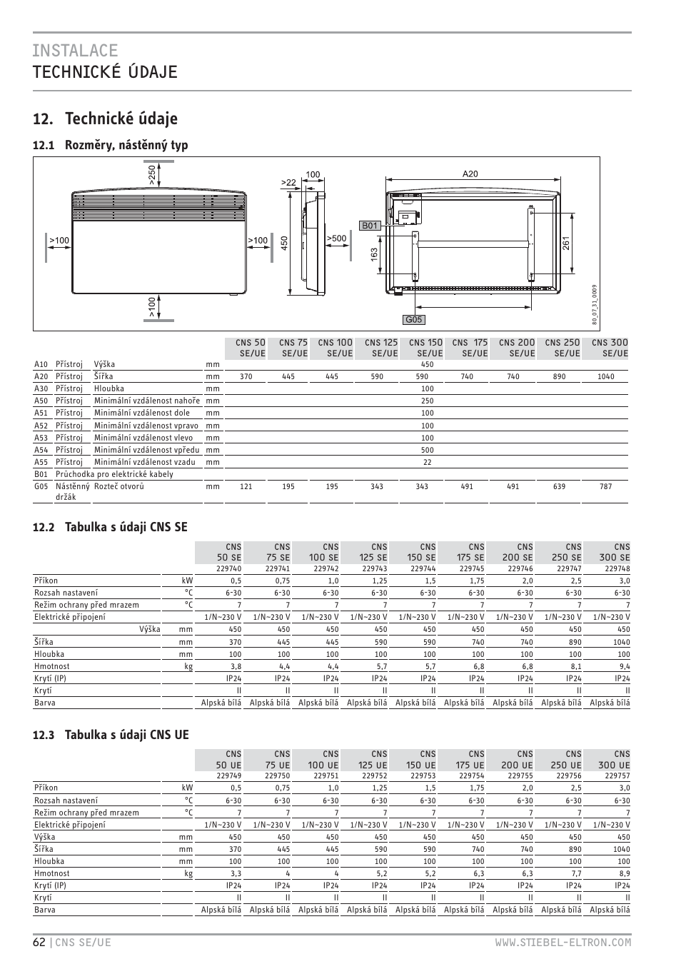 1 rozměry, nástěnný typ, 2 tabulka s údaji cns se, 3 tabulka s údaji cns ue | STIEBEL ELTRON CNS UE с 01.03.2010 User Manual | Page 62 / 72