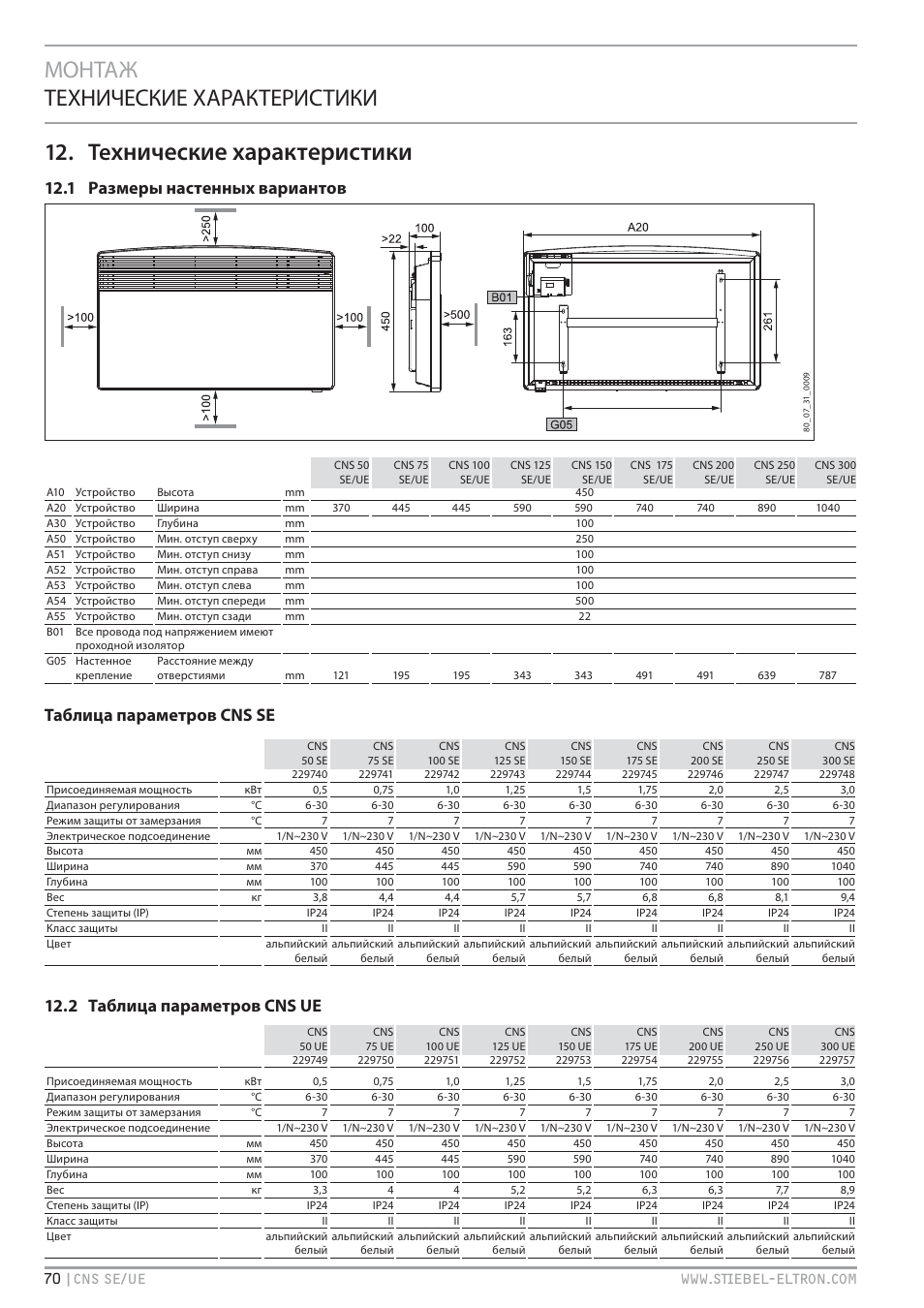 Хнические характеристики, Монтаж технические характеристики 12. те, 1 размеры настенных вариантов | Таблица параметров cns se, 2 таблица параметров cns ue | STIEBEL ELTRON CNS UE с 01.03.2010 User Manual | Page 70 / 72