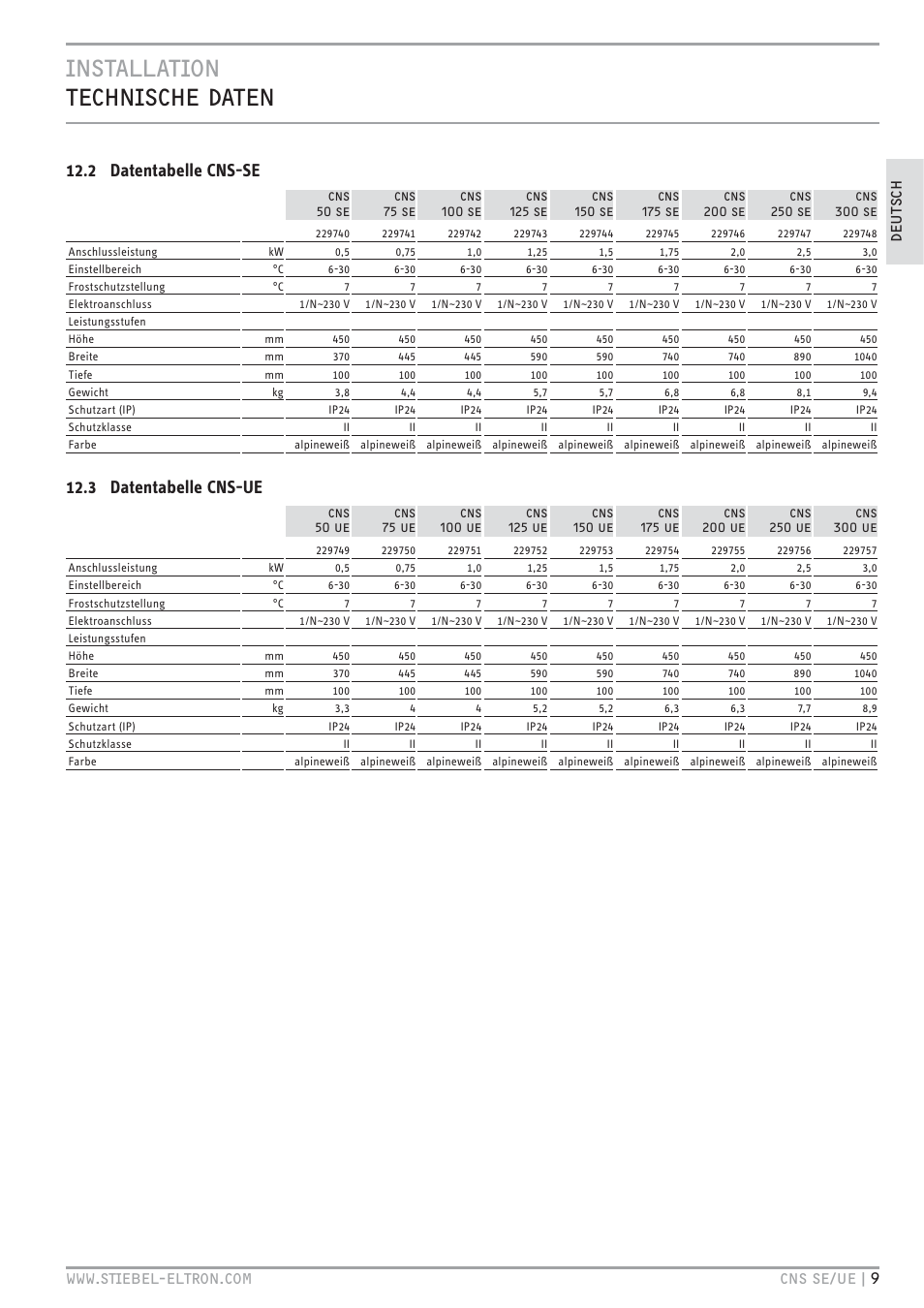 2 datentabelle cns-se, 3 datentabelle cns-ue | STIEBEL ELTRON CNS UE с 01.03.2010 User Manual | Page 9 / 72