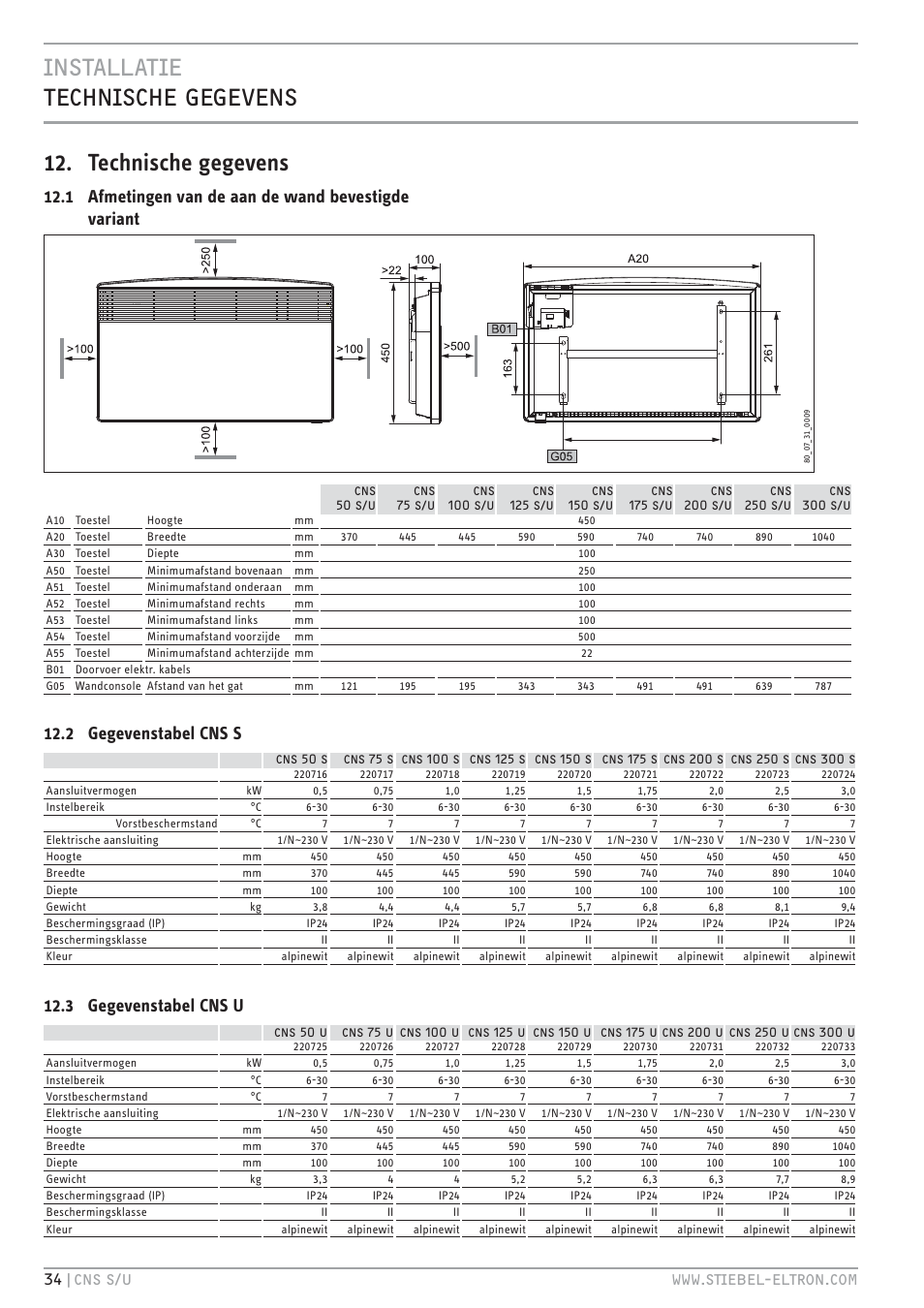 1 afmetingen van de aan de wand bevestigde variant, 2 gegevenstabel cns s, 3 gegevenstabel cns u | Ŗô cz zŏe qqqīz`. <é<`vhcīhb | STIEBEL ELTRON CNS U с 01.03.2010 User Manual | Page 34 / 72