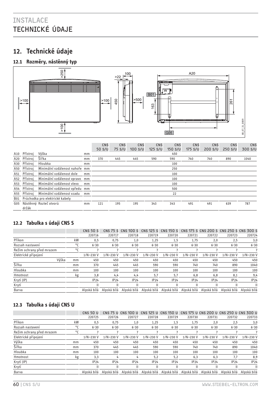 Cz`< `+c.: f8 12. technické údaje, 1 rozměry, nástěnný typ, 2 tabulka s údaji cns s | 3 tabulka s údaji cns u, Ōƃ cz zŏe qqqīz`. <é<`vhcīhb | STIEBEL ELTRON CNS U с 01.03.2010 User Manual | Page 60 / 72