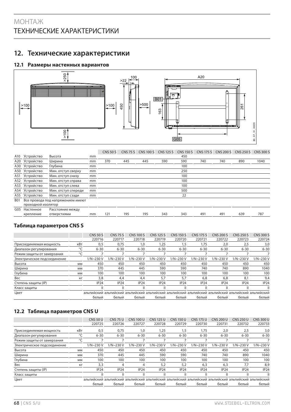 Хнические характеристики, Монтаж технические характеристики 12. те, 1 размеры настенных вариантов | Таблица параметров cns s, 2 таблица параметров cns u | STIEBEL ELTRON CNS U с 01.03.2010 User Manual | Page 68 / 72