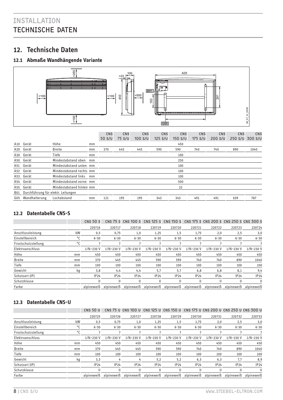 Cz`<<`.hc `+c.z+ `c 12. technische daten, 1 abmaße wandhängende variante, 2 datentabelle cns-s | 3 datentabelle cns-u, Äcz zŏe qqqīz`. <é<`vhcīhb | STIEBEL ELTRON CNS U с 01.03.2010 User Manual | Page 8 / 72
