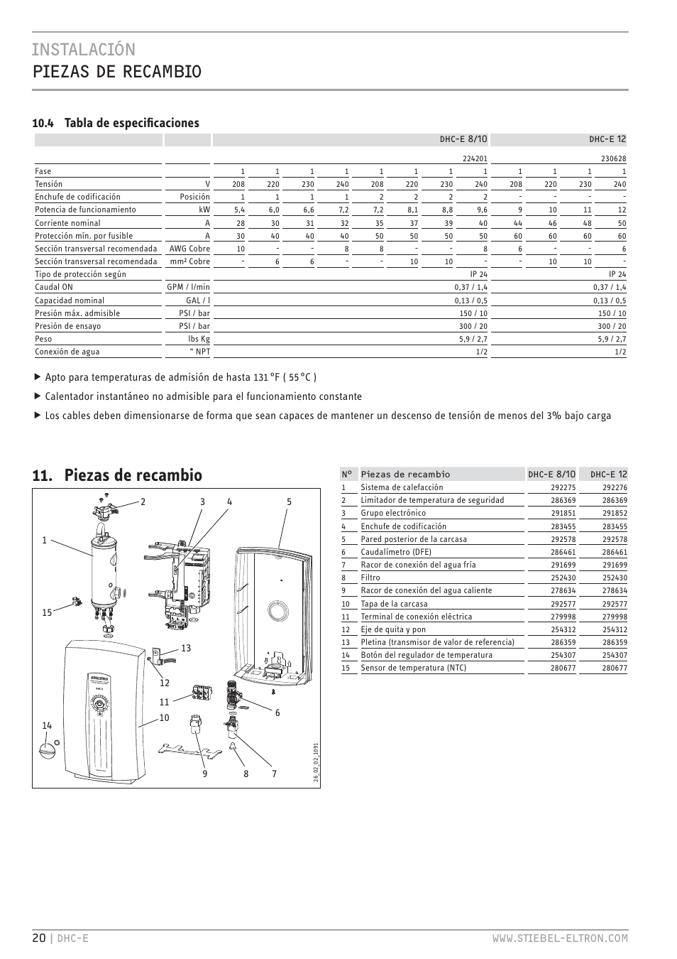 Cz`<.jc t.xz  vb .h, Piezas de recambio, 4 tabla de especiﬁcaciones | Ŝƃ +é qqqīz`. <é<`vhcīhb | STIEBEL ELTRON DHC-E 8-10-12 01.12.2011 - 13.02.2011 User Manual | Page 20 / 40