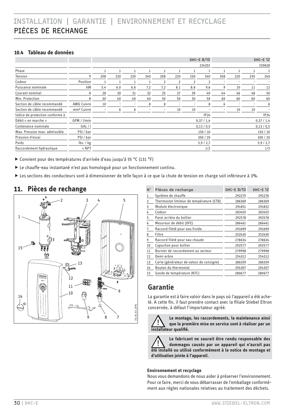 Pièces de rechange, 4 tableau de données | STIEBEL ELTRON DHC-E 8-10-12 01.12.2011 - 13.02.2011 User Manual | Page 30 / 40