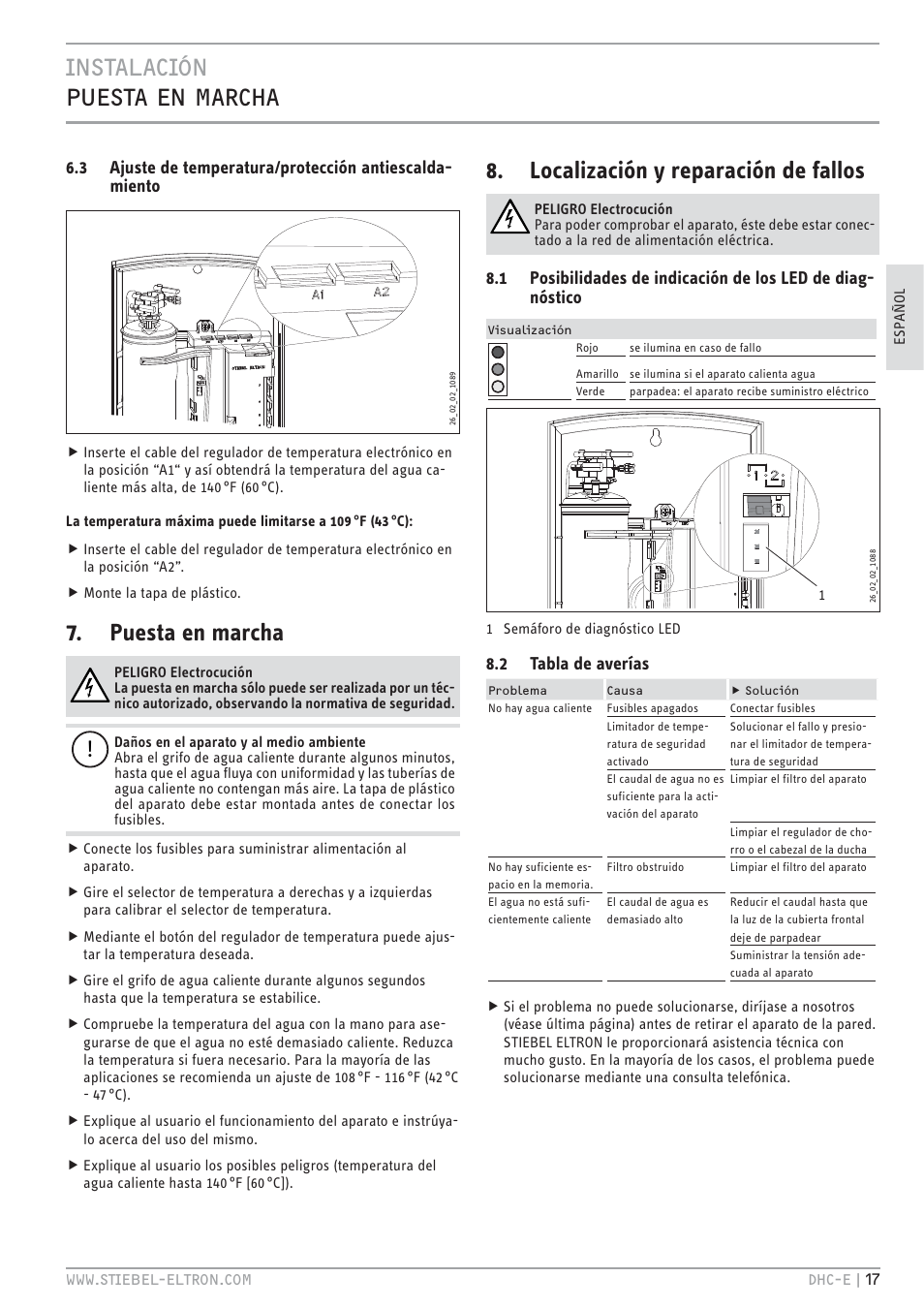 Cz`<.jc tez` c bv, Puesta en marcha, Localización y reparación de fallos | 2 tabla de averías | STIEBEL ELTRON DHC-E 8-10-12 с 14.02.2011 User Manual | Page 17 / 40