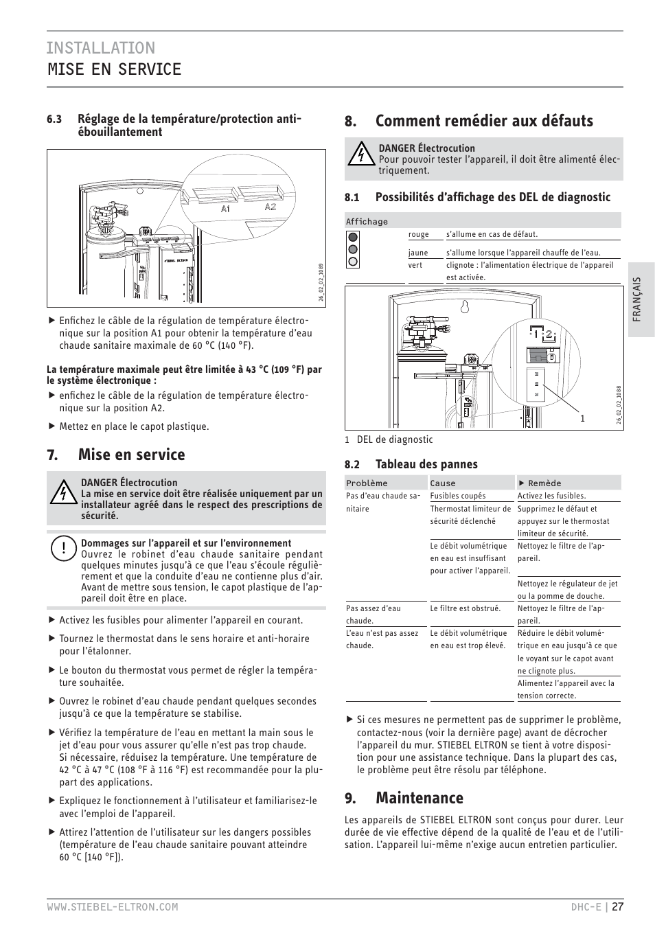 Cz`<<`.hc b.z c zvp, Mise en service, Comment remédier aux défauts | Maintenance, 1 possibilités d’afﬁchage des del de diagnostic, 2 tableau des pannes | STIEBEL ELTRON DHC-E 8-10-12 с 14.02.2011 User Manual | Page 27 / 40