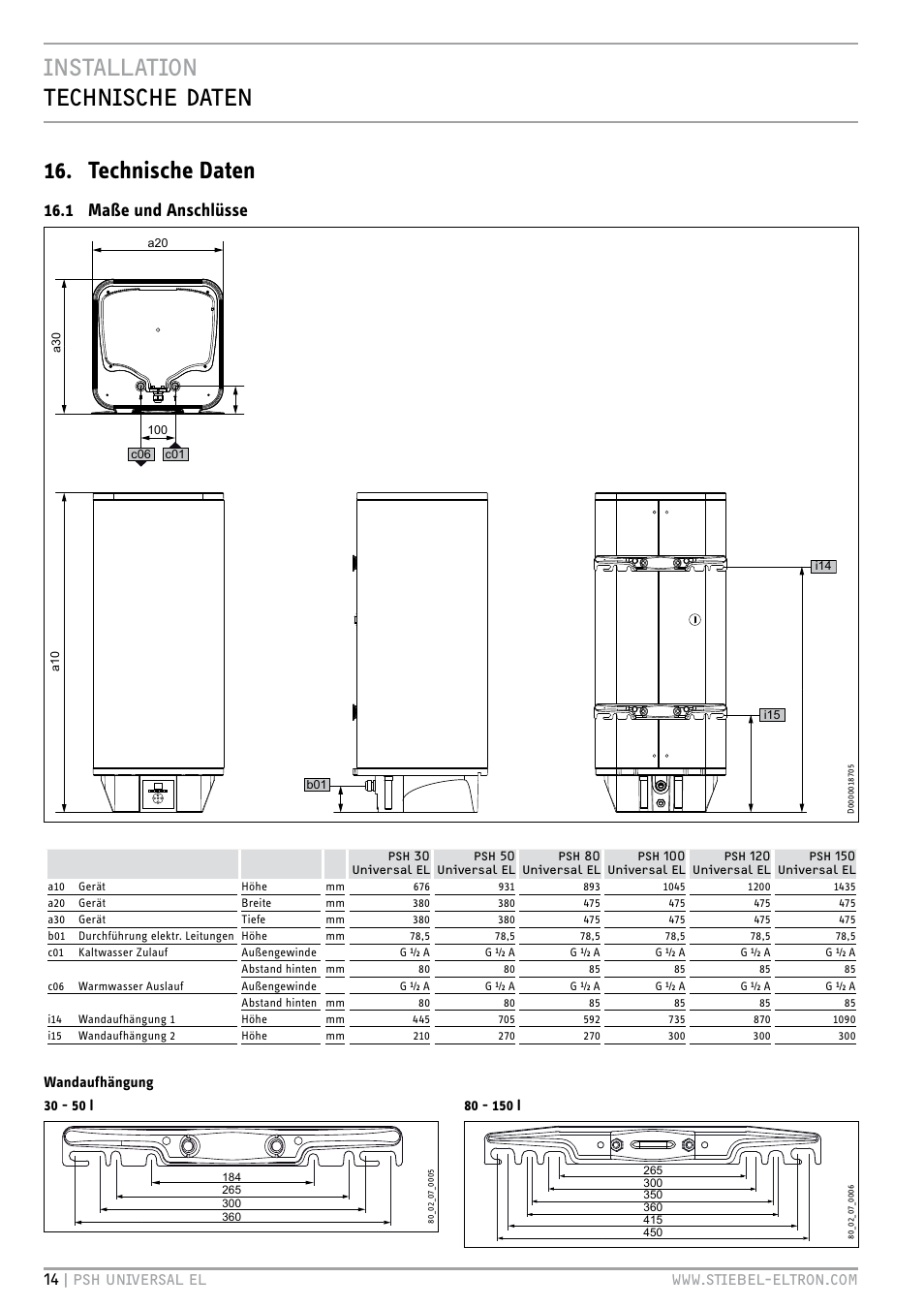Installation technische daten 16. technische daten, 1 maße und anschlüsse, Wandaufhängung 30 - 50 l | STIEBEL ELTRON PSH Universal EL с 05.12.2011 User Manual | Page 14 / 100
