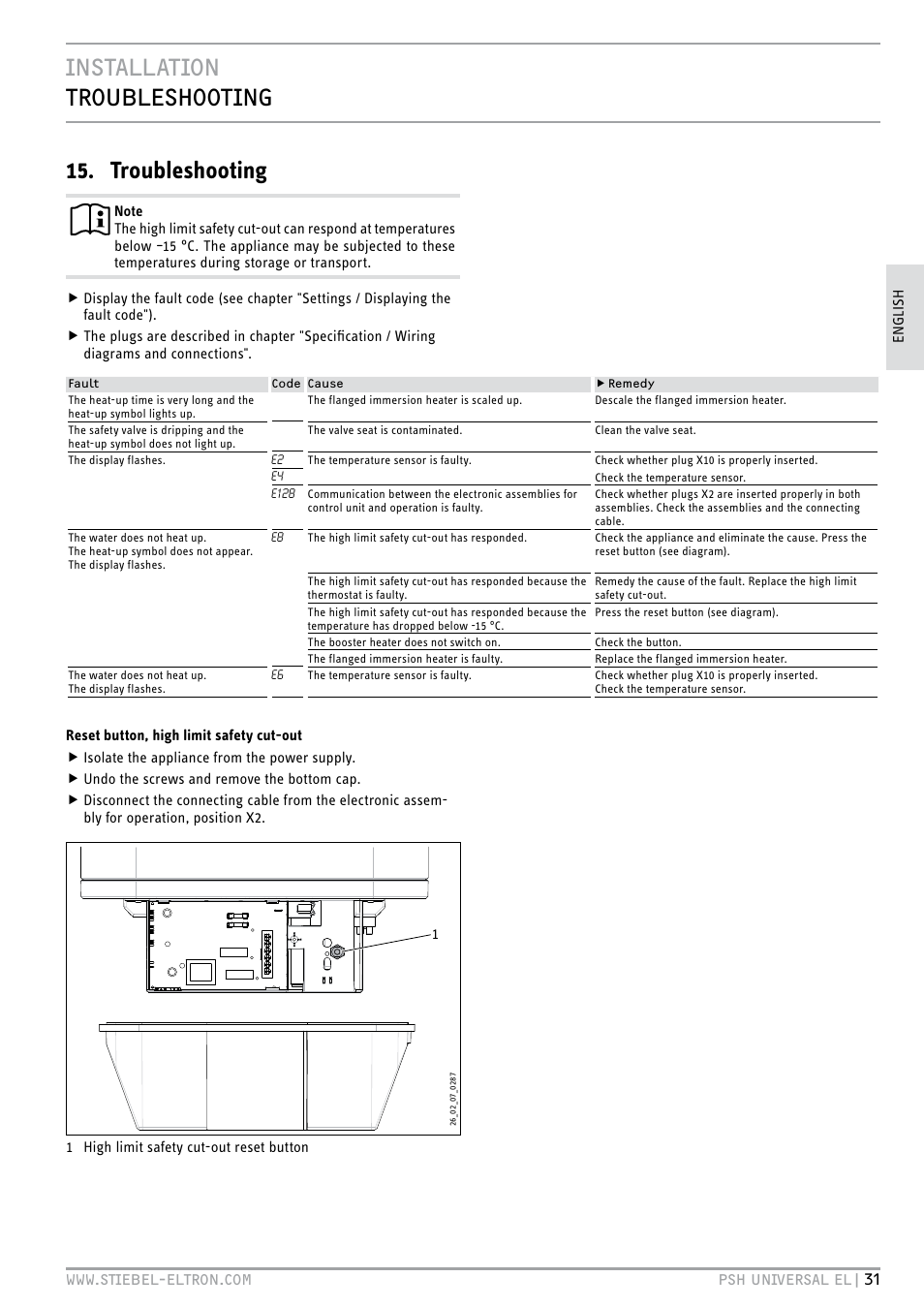 Installation troubleshooting 15. troubleshooting | STIEBEL ELTRON PSH Universal EL с 05.12.2011 User Manual | Page 31 / 100