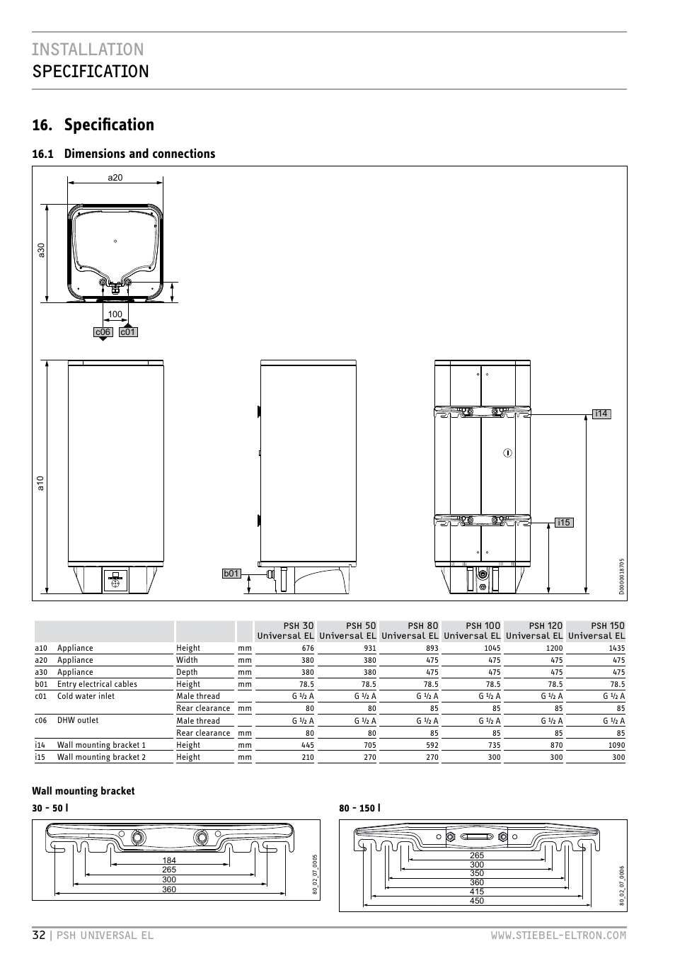Installation specification 16. specification, 1 dimensions and connections, Wall mounting bracket 30 - 50 l | STIEBEL ELTRON PSH Universal EL с 05.12.2011 User Manual | Page 32 / 100