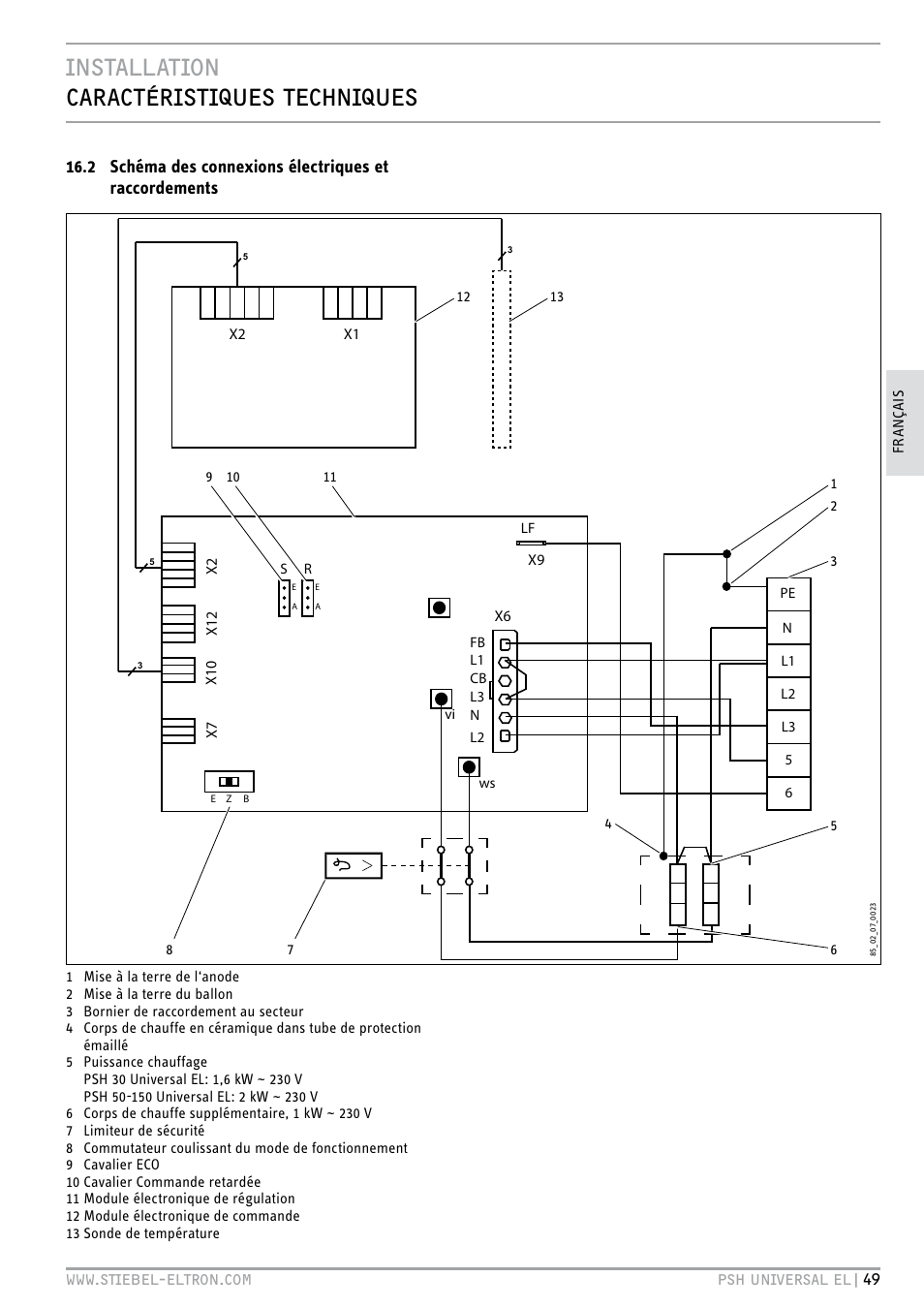Installation caractéristiques techniques | STIEBEL ELTRON PSH Universal EL с 05.12.2011 User Manual | Page 49 / 100