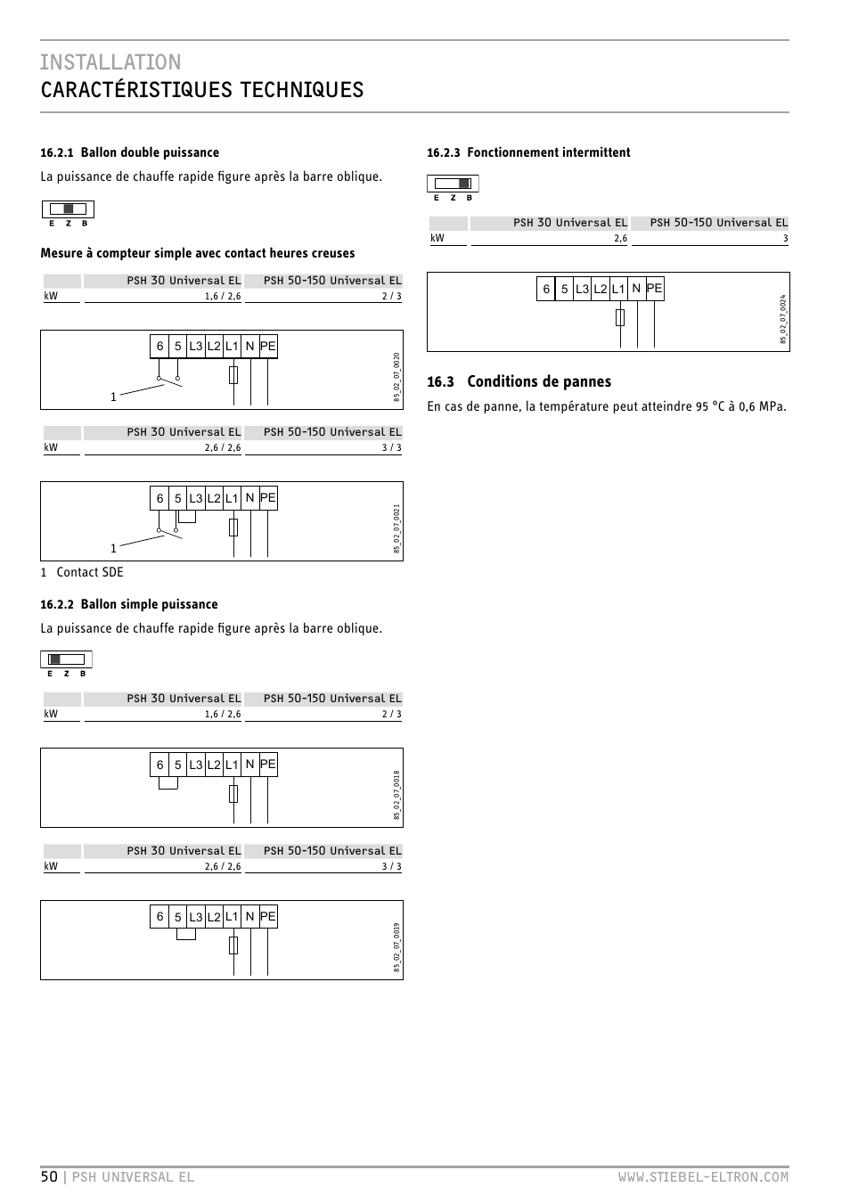 Installation caractéristiques techniques, 3 conditions de pannes, 3 fonctionnement intermittent | STIEBEL ELTRON PSH Universal EL с 05.12.2011 User Manual | Page 50 / 100