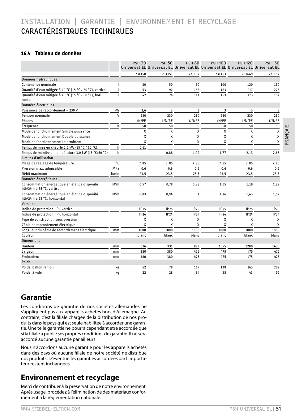 Garantie environnement et recyclage, Garantie, Environnement et recyclage | 4 tableau de données | STIEBEL ELTRON PSH Universal EL с 05.12.2011 User Manual | Page 51 / 100