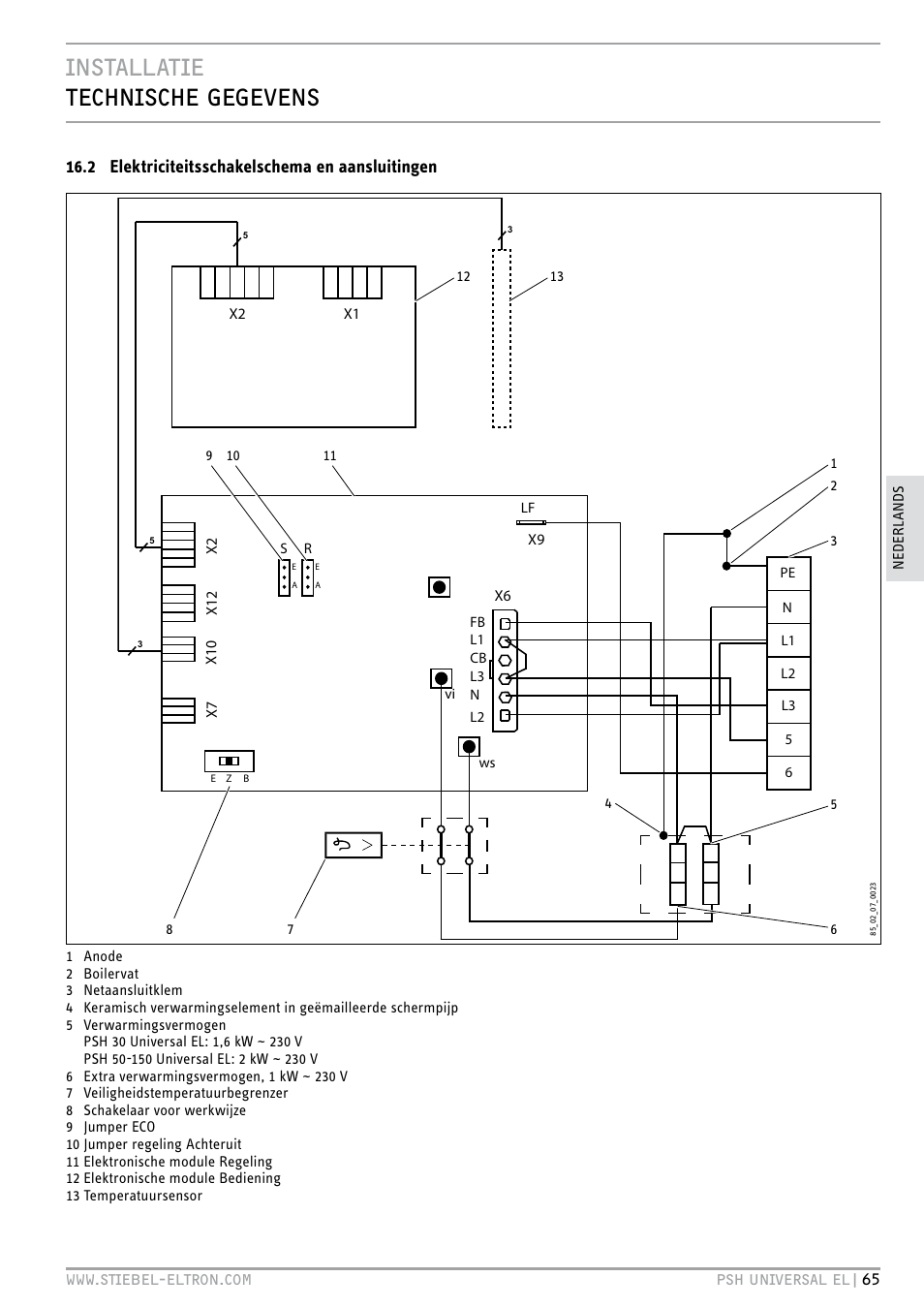 Installatie technische gegevens, 2 elektriciteitsschakelschema en aansluitingen | STIEBEL ELTRON PSH Universal EL с 05.12.2011 User Manual | Page 65 / 100