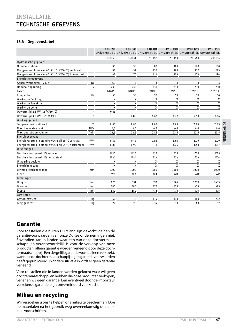 Garantie milieu en recycling, Installatie technische gegevens, Garantie | Milieu en recycling, 4 gegevenstabel | STIEBEL ELTRON PSH Universal EL с 05.12.2011 User Manual | Page 67 / 100