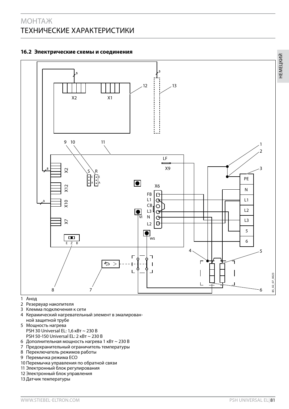 Монтаж технические характеристики, 2 электрические схемы и соединения | STIEBEL ELTRON PSH Universal EL с 05.12.2011 User Manual | Page 81 / 100