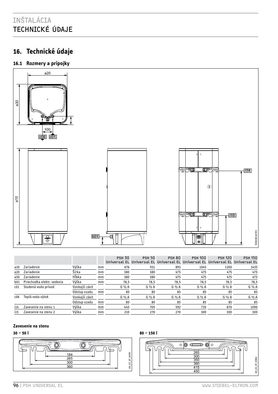 Inštalácia technické údaje 16. technické údaje, 1 rozmery a prípojky, Zavesenie na stenu 30 – 50 l | STIEBEL ELTRON PSH Universal EL с 05.12.2011 User Manual | Page 96 / 100