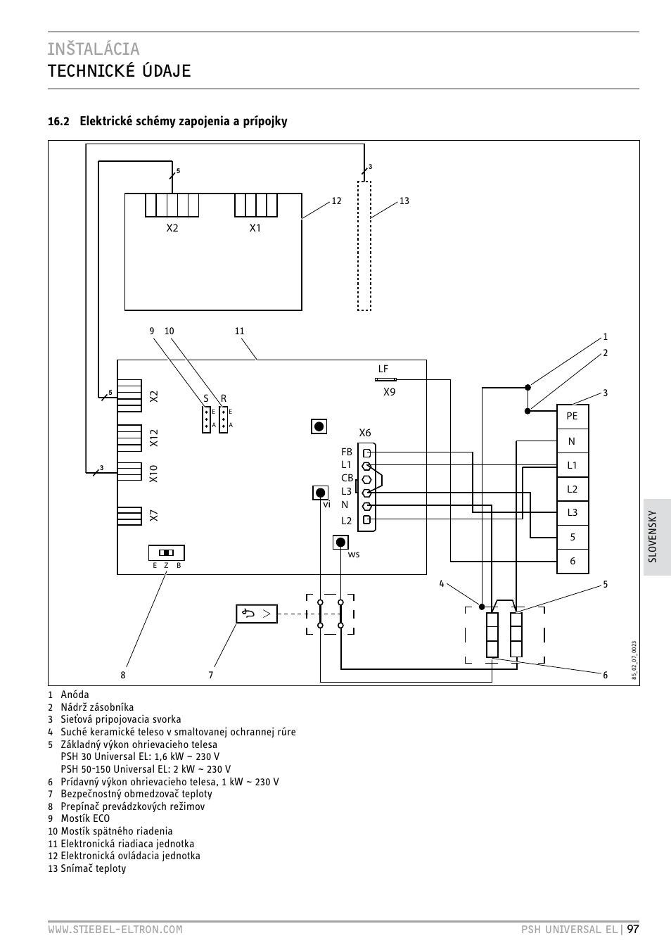 Inštalácia technické údaje, 2 elektrické schémy zapojenia a prípojky | STIEBEL ELTRON PSH Universal EL с 05.12.2011 User Manual | Page 97 / 100