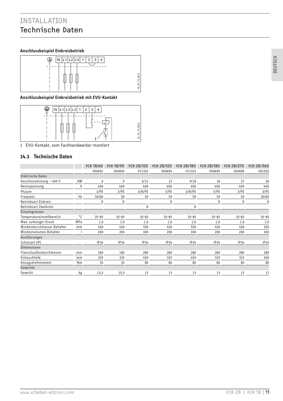 Installation technische daten, 3 technische daten, Anschlussbeispiel einkreisbetrieb | Anschlussbeispiel einkreisbetrieb mit evu-kontakt, 1 evu-kontakt, vom fachhandwerker montiert | STIEBEL ELTRON FCR 18-28 User Manual | Page 11 / 60