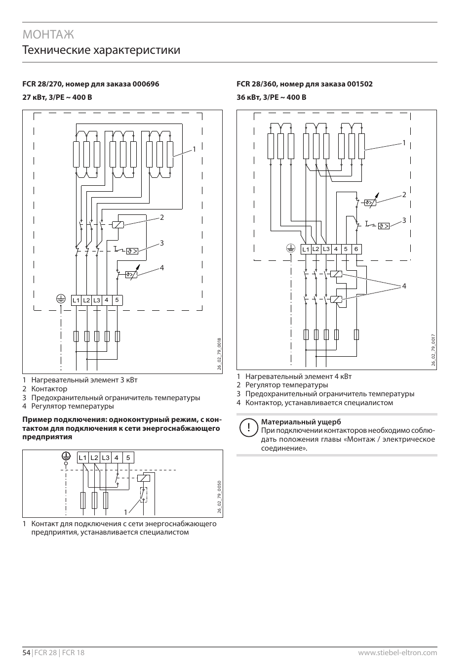 Монтаж технические характеристики | STIEBEL ELTRON FCR 18-28 User Manual | Page 54 / 60