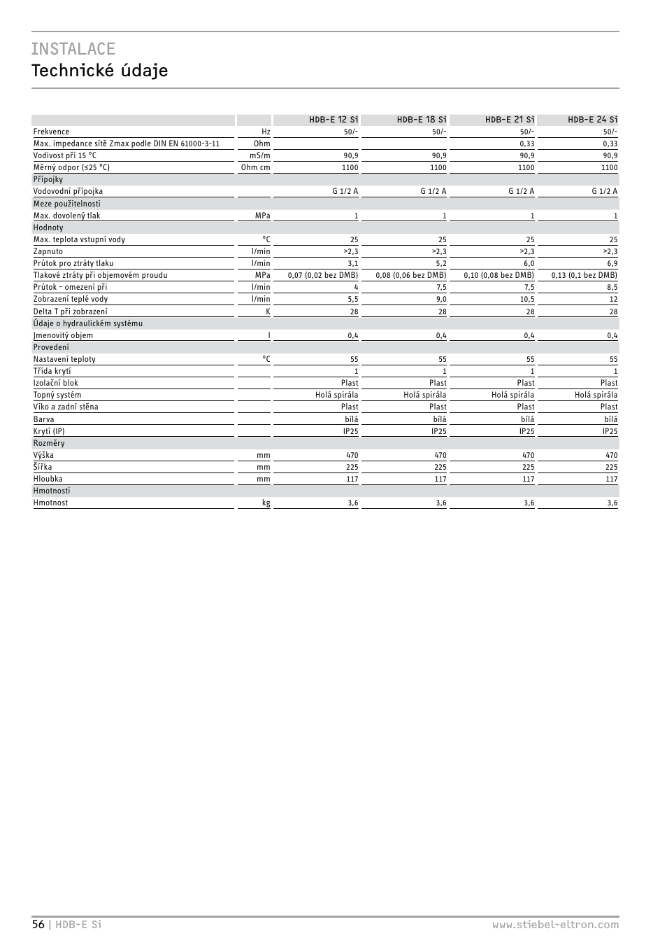 Instalace technické údaje | STIEBEL ELTRON HDB-E Si 01.11.2012 - 31.01.2013 User Manual | Page 56 / 72