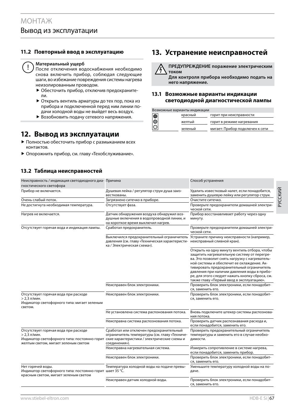 Монтаж вывод из эксплуатации, Вывод из эксплуатации, Устранение неисправностей | 2 таблица неисправностей, 2 повторный ввод в эксплуатацию | STIEBEL ELTRON HDB-E Si 01.11.2012 - 31.01.2013 User Manual | Page 67 / 72
