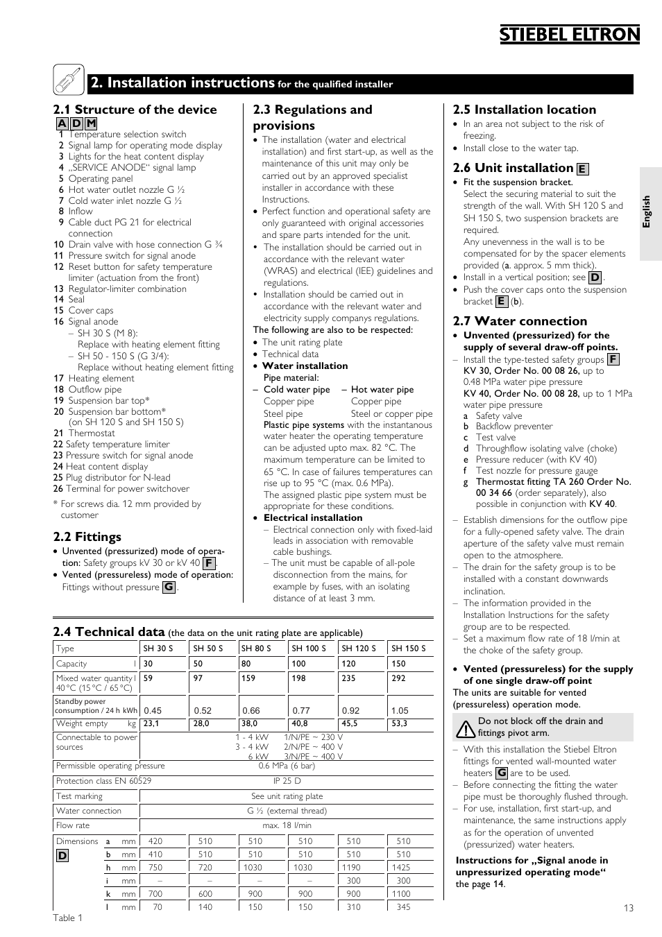 Installation instructions, 1 structure of the device, 2 fittings | 3 regulations and provisions, 5 installation location, 6 unit installation, 7 water connection, 4 technical data | STIEBEL ELTRON SH S electronic с 26.04.2004 User Manual | Page 13 / 36