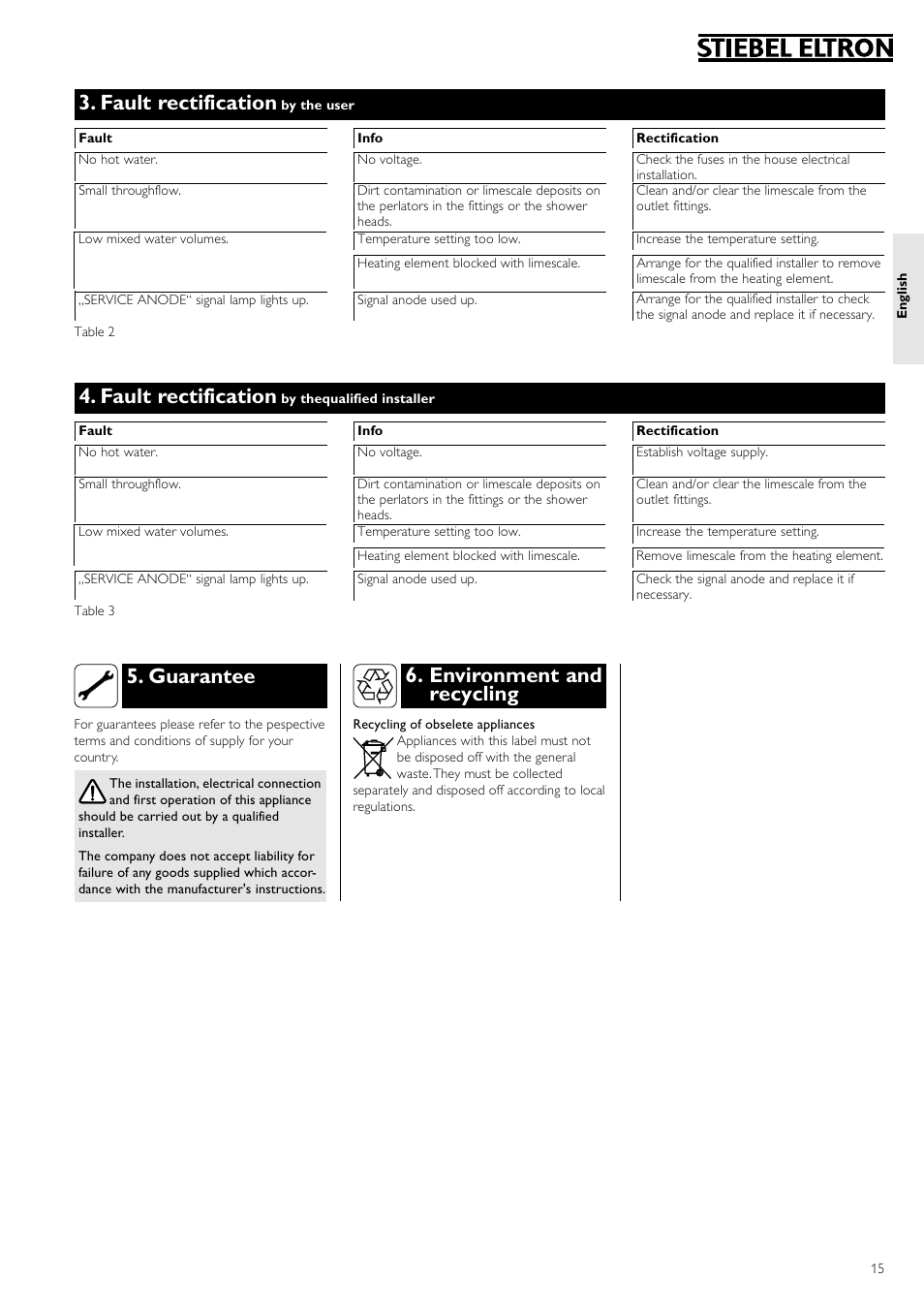 Fault rectification, Environment and recycling 5. guarantee | STIEBEL ELTRON SH S electronic с 26.04.2004 User Manual | Page 15 / 36