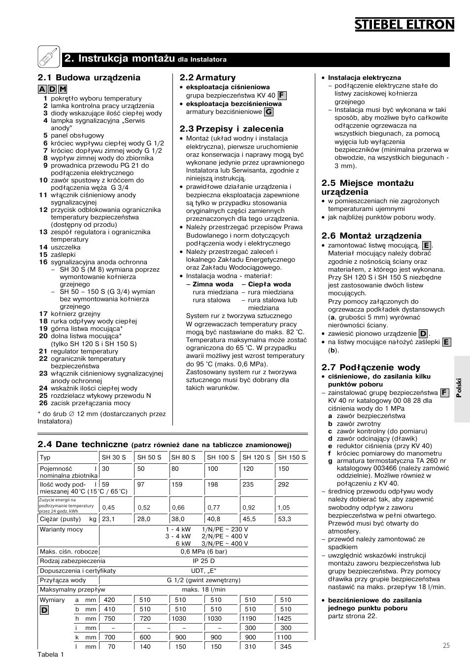 Instrukcja montażu, 1 budowa urządzenia, 2 armatury | 3 przepisy i zalecenia, 4 dane techniczne, 5 miejsce montażu urządzenia, 6 montaż urządzenia, 7 podłączenie wody | STIEBEL ELTRON SH S electronic с 26.04.2004 User Manual | Page 25 / 36