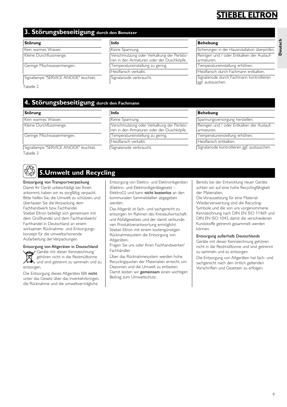 Umwelt und recycling 3. störungsbeseitigung, Störungsbeseitigung | STIEBEL ELTRON SH S electronic с 26.04.2004 User Manual | Page 9 / 36