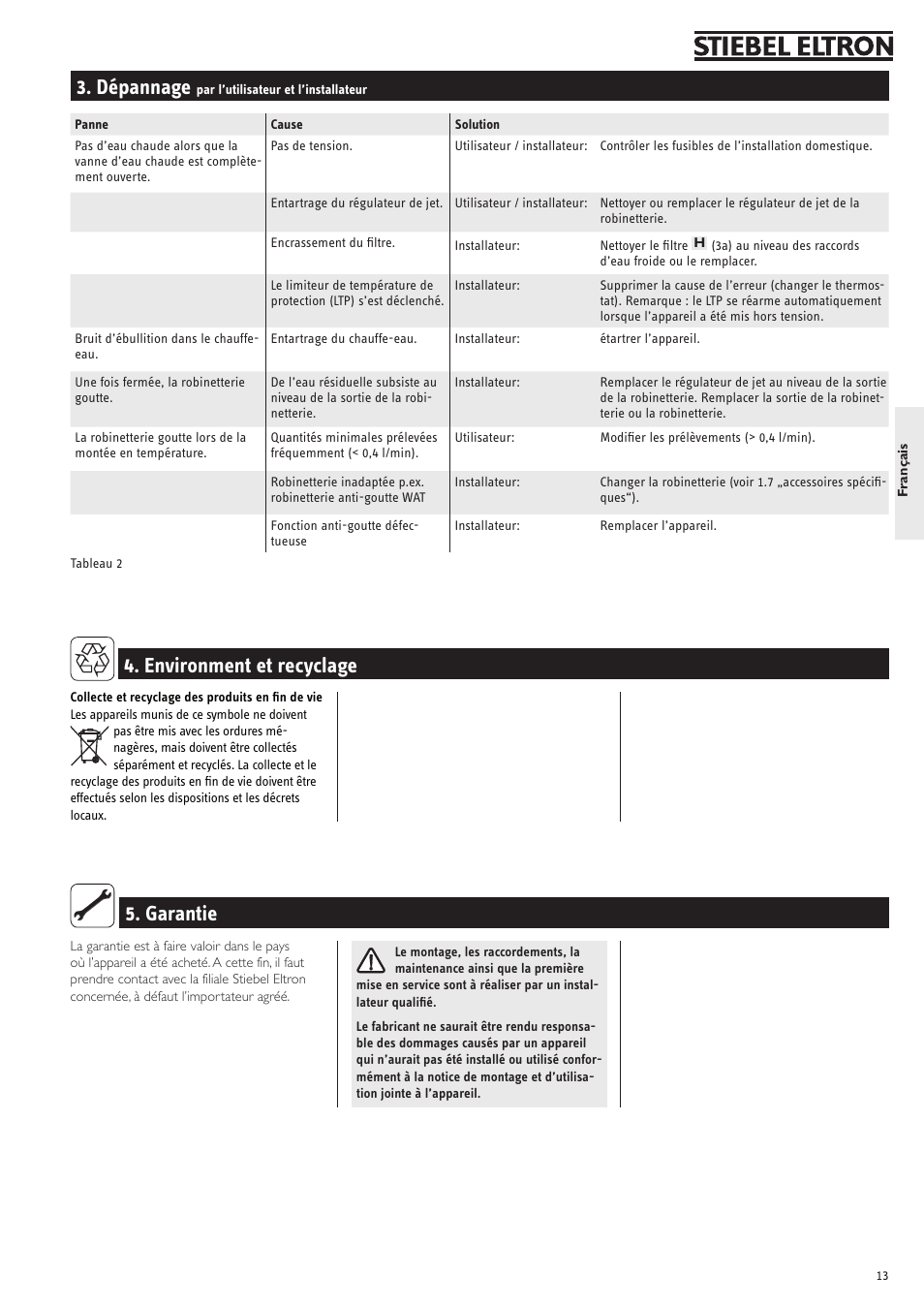 Dépannage, Garantie, Environment et recyclage | Milieu en recycling, Ekologie a recyklace, Environment and recycling, Środowisko naturalne i recykling, Környezet és újrahasznosítás, Medio ambiente y reciclaje, Окружающая среда и вторсырьё | STIEBEL ELTRON SNU 5 SLi 01.05.2007 - 28.10.2007 User Manual | Page 13 / 34