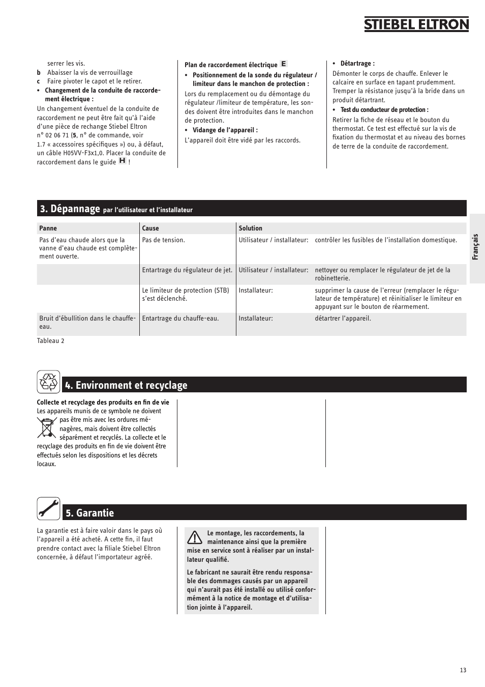 Dépannage, Garantie, Environment et recyclage | Milieu en recycling, Ekologie a recyklace, Environment and recycling, Środowisko naturalne i recykling, Környezet és újrahasznosítás, Medio ambiente y reciclaje, Окружающая среда и вторсырьё | STIEBEL ELTRON SNU 5 SLi с 01.09.2007 User Manual | Page 13 / 34