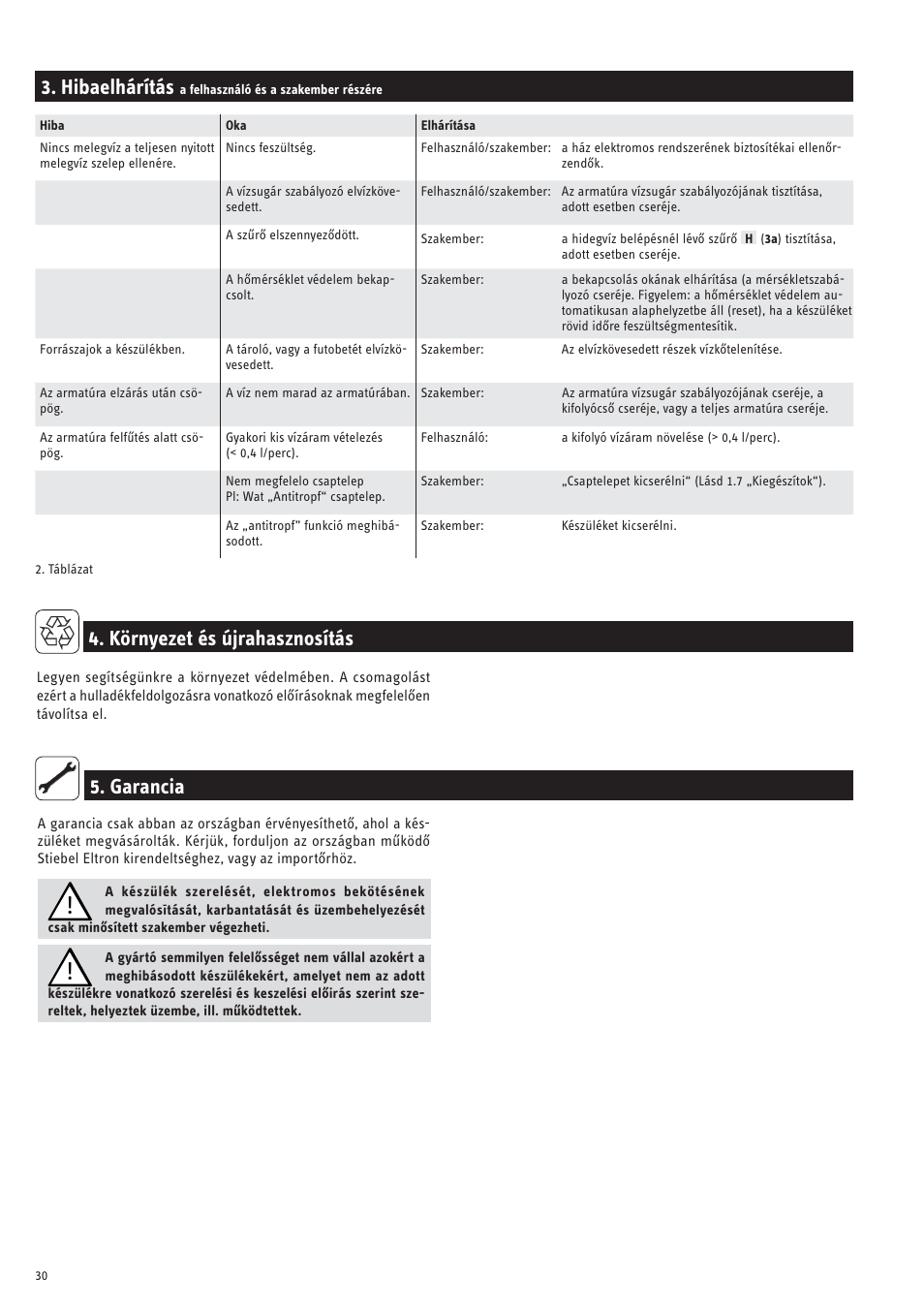 Hibaelhárítás, Garancia 4. környezet és újrahasznosítás | STIEBEL ELTRON SNU 5 SLi с 29.10.2007 User Manual | Page 30 / 34