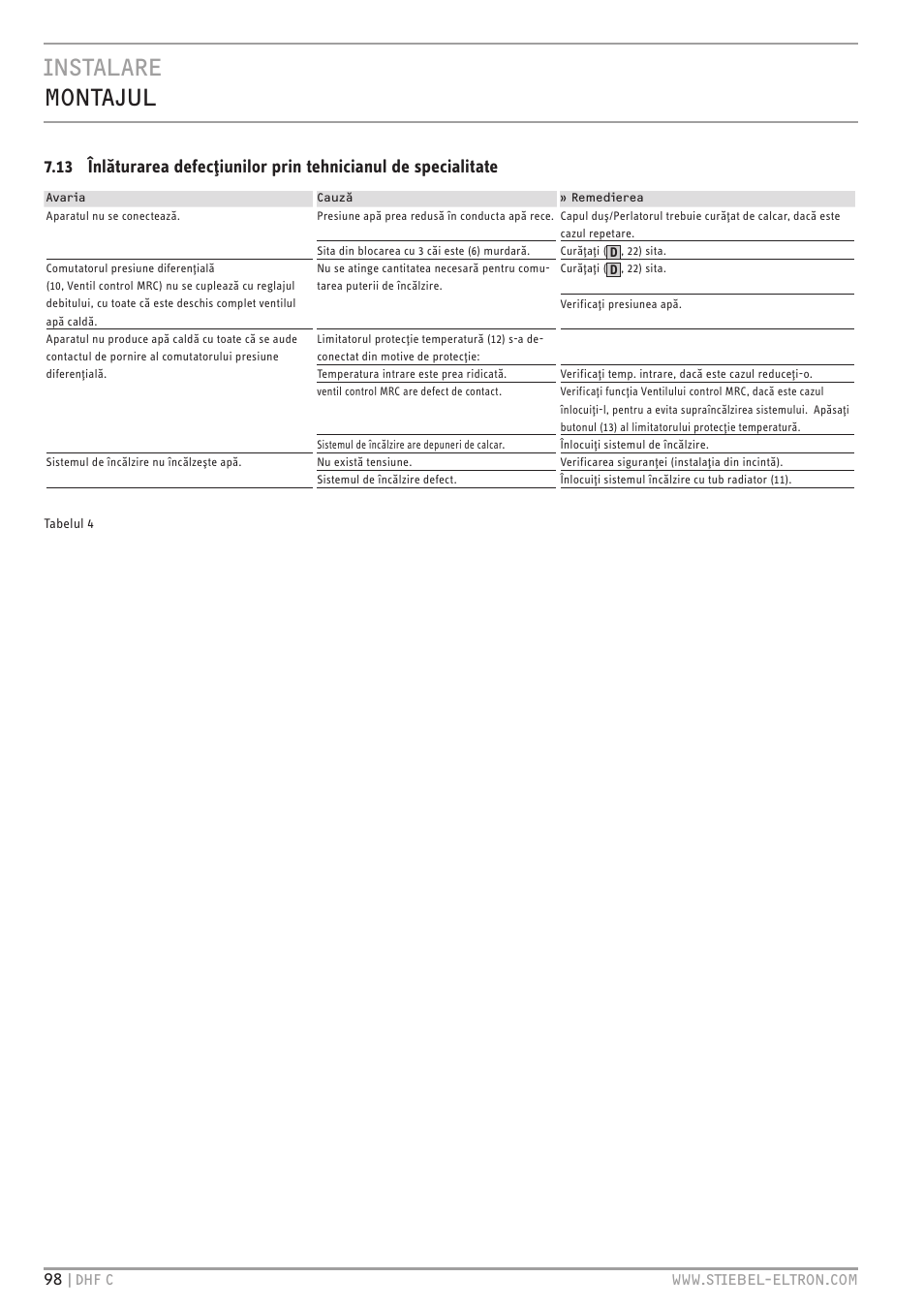 Instalare montajul | STIEBEL ELTRON DHF 12 - 24 C с 01.04.2007 User Manual | Page 101 / 103