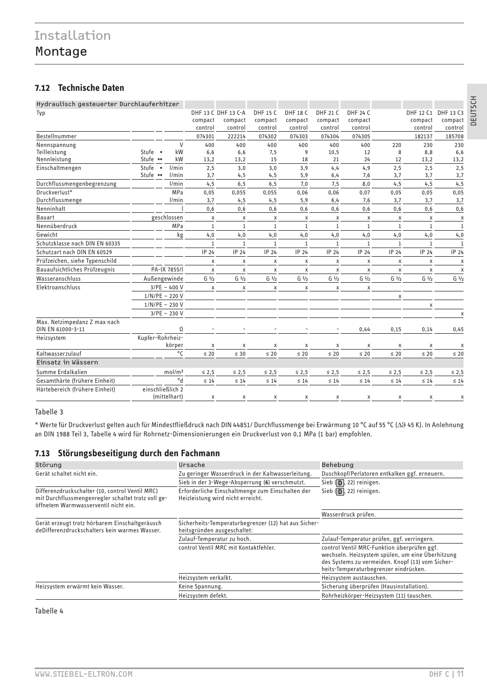 Installation montage, 12 technische daten, 13 störungsbeseitigung durch den fachmann | Tabelle 3, Tabelle 4 | STIEBEL ELTRON DHF 12 - 24 C с 01.04.2007 User Manual | Page 11 / 103