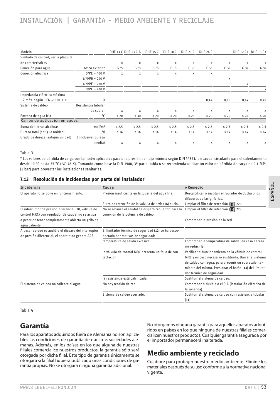 Garantía - medio ambiente y reciclaje, Garantía, Medio ambiente y reciclado | STIEBEL ELTRON DHF 12 - 24 C с 01.04.2007 User Manual | Page 57 / 103