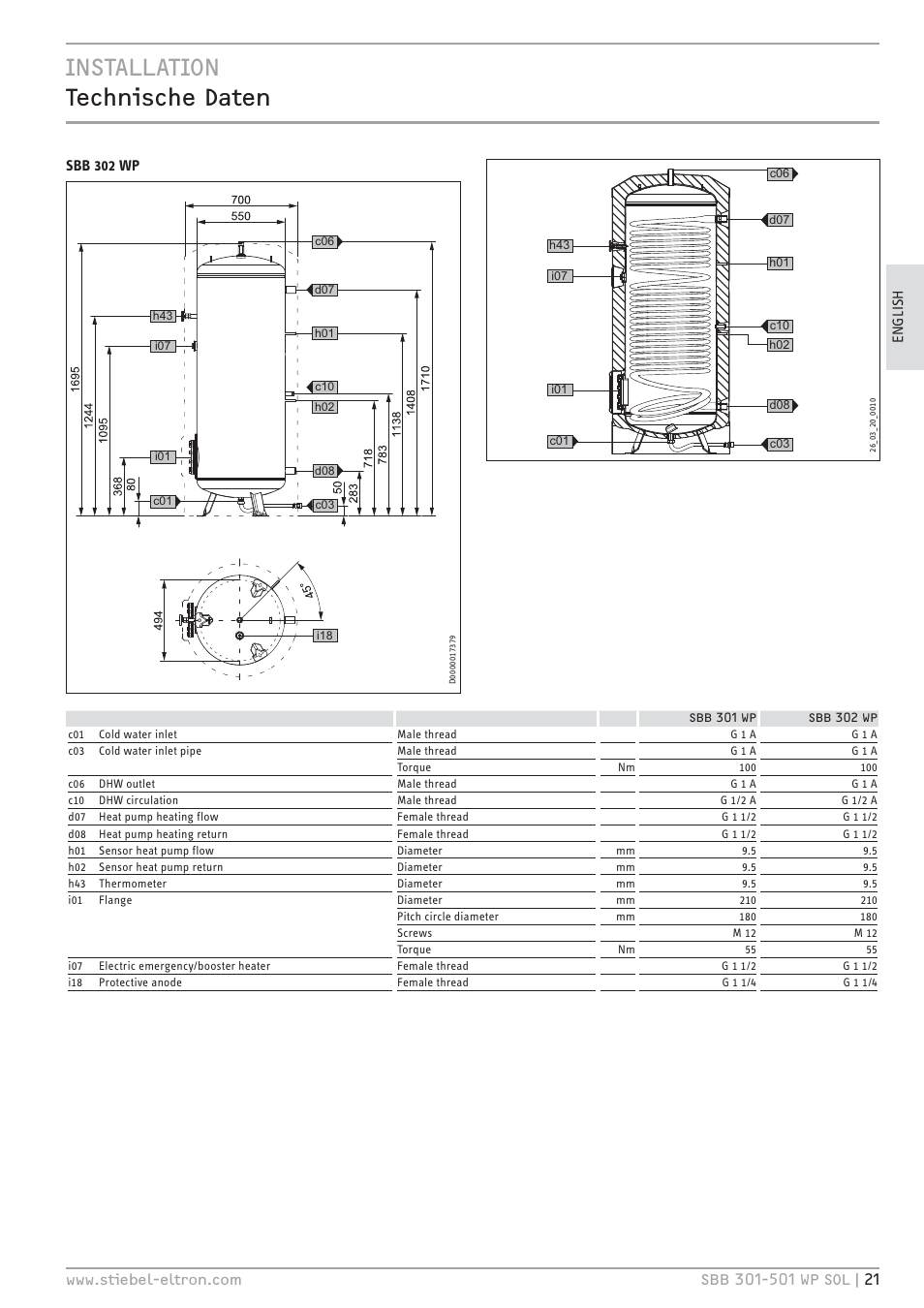 Cz`<<`.hc `¼äĉêńä¼ |œ¼ĉ, Sbb 302 wp | STIEBEL ELTRON SBB WP SOL с 12.05.2008 User Manual | Page 21 / 80